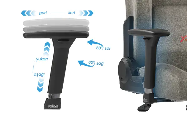 Motionflex 3D Kolçak Sistemi